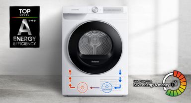 samsung-wasdroger-dv90t6240le