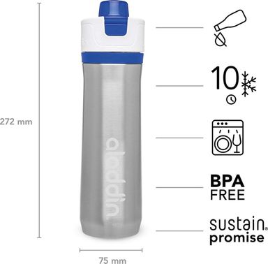 hydration-active-drinkfles-600ml