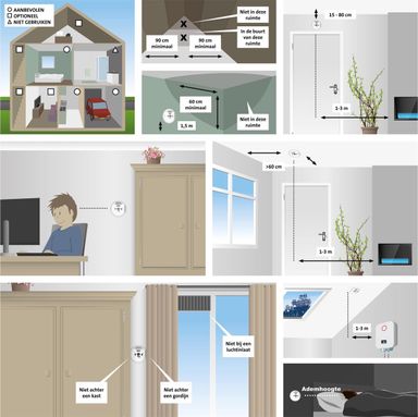 alecto-smartcoa10-co-melder-zigbee