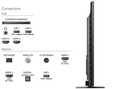 philips-55-4k-miniled-tv-met-ambilight-55pml9507