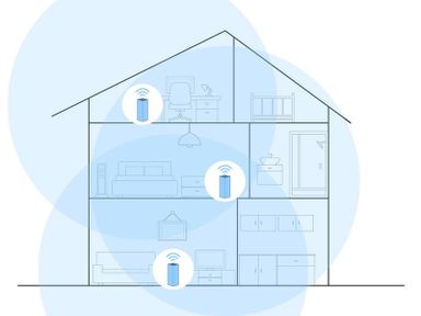 netgear-orbi-wifi-6-mesh-systeem-rbk853