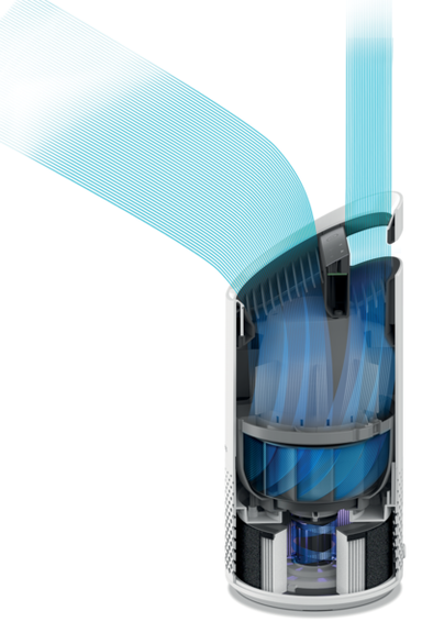 2x-leitz-trusens-luchtreiniger-z-1000
