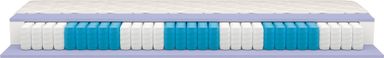 vitality-pur-flex-comfort-pocketmatras-80-x-200-cm