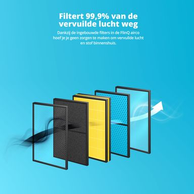 flinq-slimme-airco-13000-btu-raamafdichting