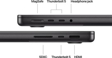 apple-macbook-pro-14-mit-m4-pro-qwerty