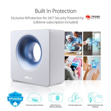 asus-blue-cave-ac2600-dual-band-router