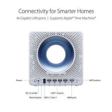 asus-blue-cave-ac2600-dual-band-router