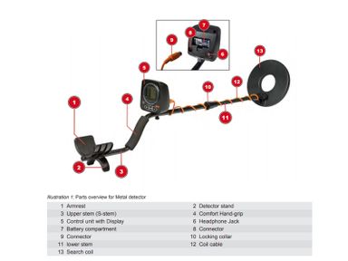 dmax-easysearch-metalldetektor