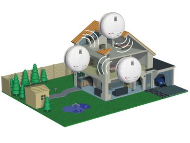 triplepack-koppelbare-rookmelders