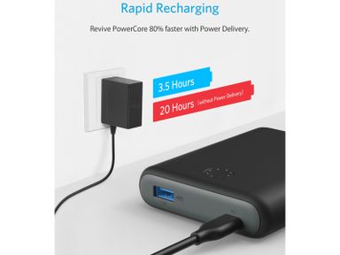 anker-powerbank-usb-c-13400-mah