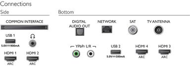 philips-ambilight-4k-uhd-65-tv
