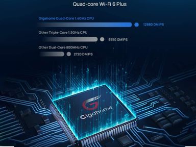 huawei-ax3-pro-wifi-6-plus-router