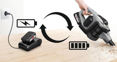 bosch-serie-8-oplaadbare-stofzuiger