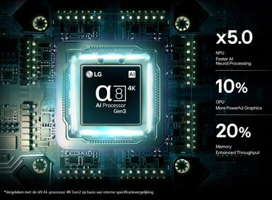 lg-oled48b6elc-oled-ai-2026-product-7