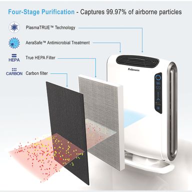 fellowes-aeramax-dx-white-product-2