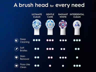 oral-b-02-png-product-1