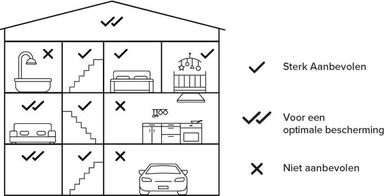 netatmo-slimme-rookmelder-product-2