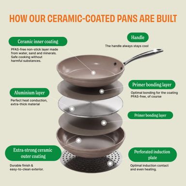 cook-pan-taupe-of-mind-9-delige-pannenset-product-7