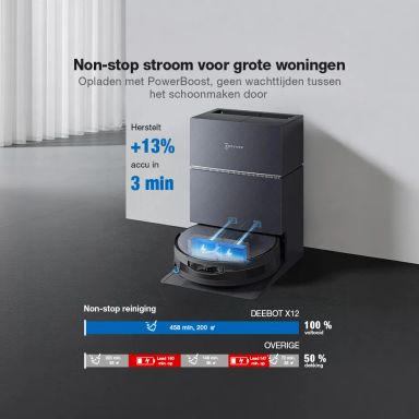 ecovacs-deebot-x12-pro-omni-22-000-pa-product-0