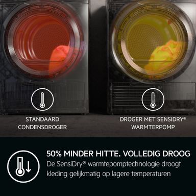 aeg-tr968pb4c-9000-serie-absolutecare-plus-warmtepompdroge-8kg-product-0