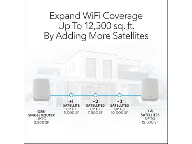 orbi-3-jpg-product-1