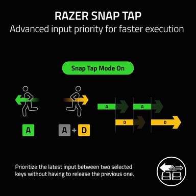 razer-huntsman-v3-pro-wired-tkl-analog-optical-esports-keyboard-black-refurb-product-5