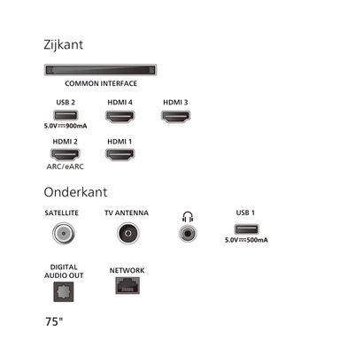 mled950-xxl-power-images-open-file-dutch-nl-p17-connectors-75-inches-jpg-product-0