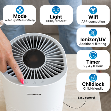 8720938370847-sofresh-mercury-luchtreiniger-met-app-30m2-product-4