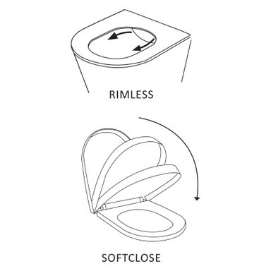 dif-wand-toilet-rimless-zitting-mat-zw-product-5