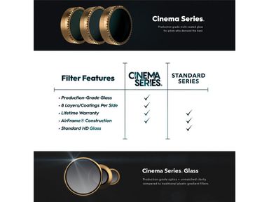 3x-polarpro-dji-spark-cinema-filters