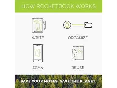 rocketbook-flip-notizbuch