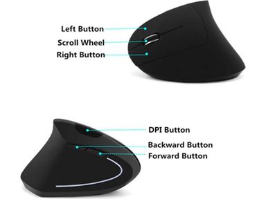 sinji-ergonomische-muis-rechts-of-linkshandig