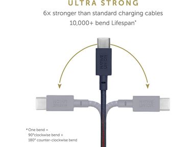 2x-native-union-usb-c-naar-usb-a-kabel-12-m