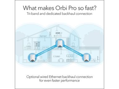 netgear-orbi-srk60-pro-multiroom-wlan-router