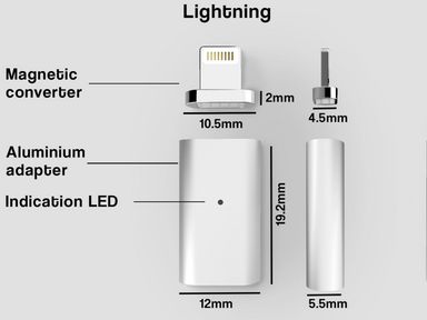 2x-easyconnect-lightning-ladeadapter