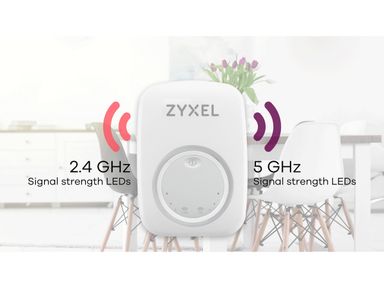 zyxel-indoor-wifi-netwerksysteem-bundel