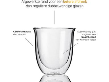 6x-szklanka-termiczna-vadeni-250-ml