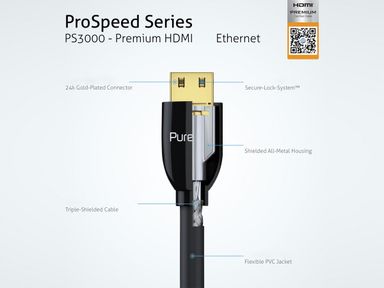 prospeed-hdmi-20b-kabel-3-m