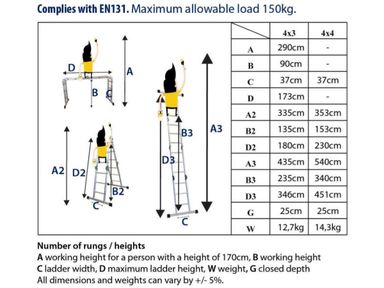 aluminium-multifunc-ladder-4x-4-treden