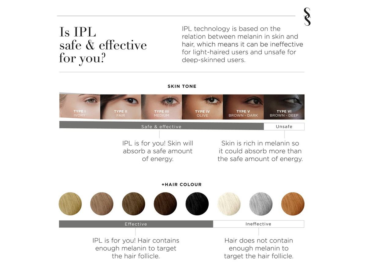 smoothskin-pure-fit-ipl