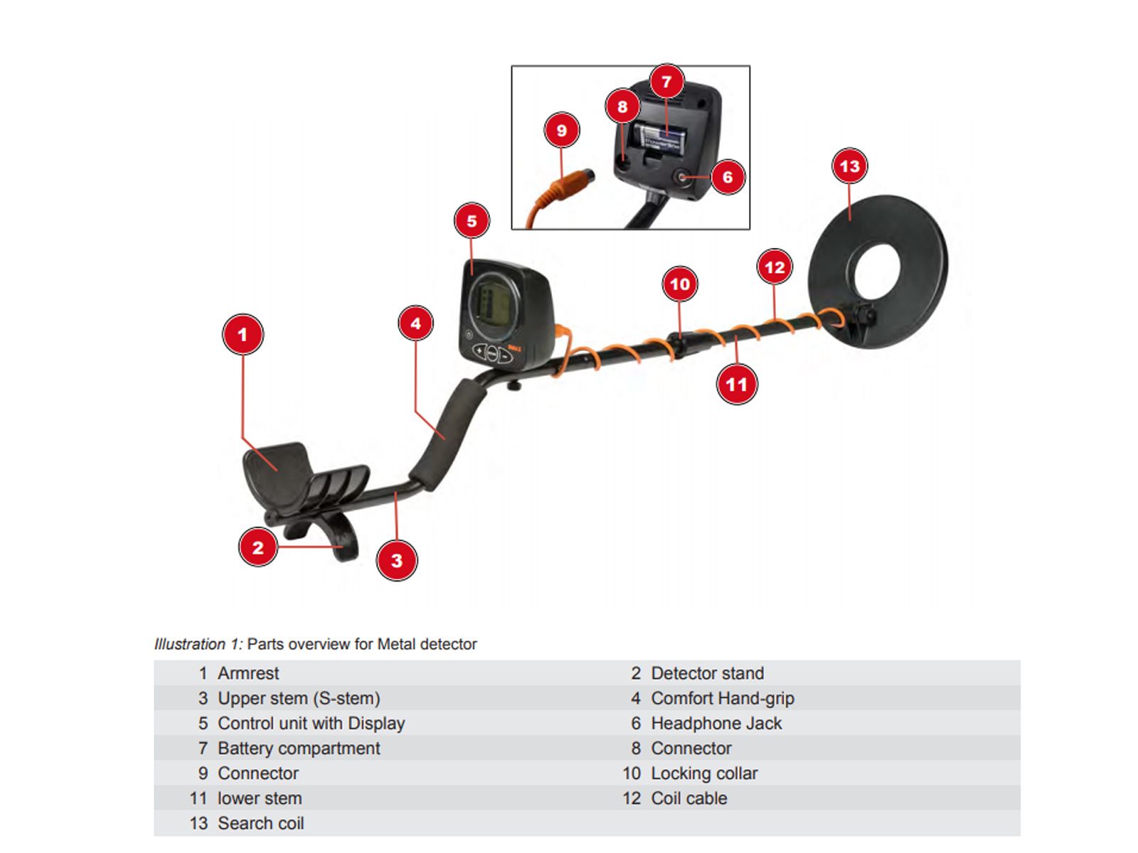 dmax-easysearch-metalldetektor