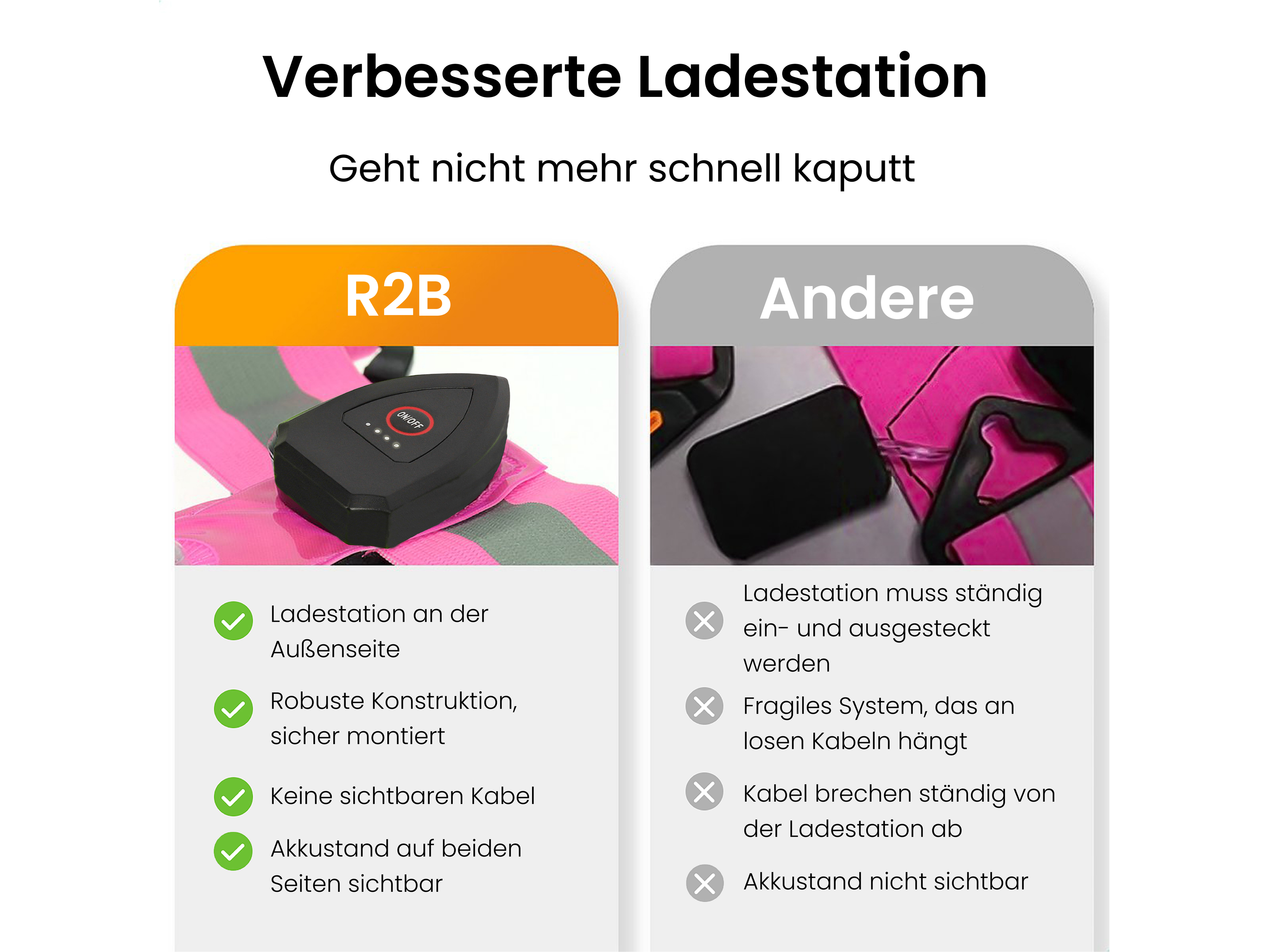R2B Hardloopvest met Verlichting Aanbieding - iBOOD