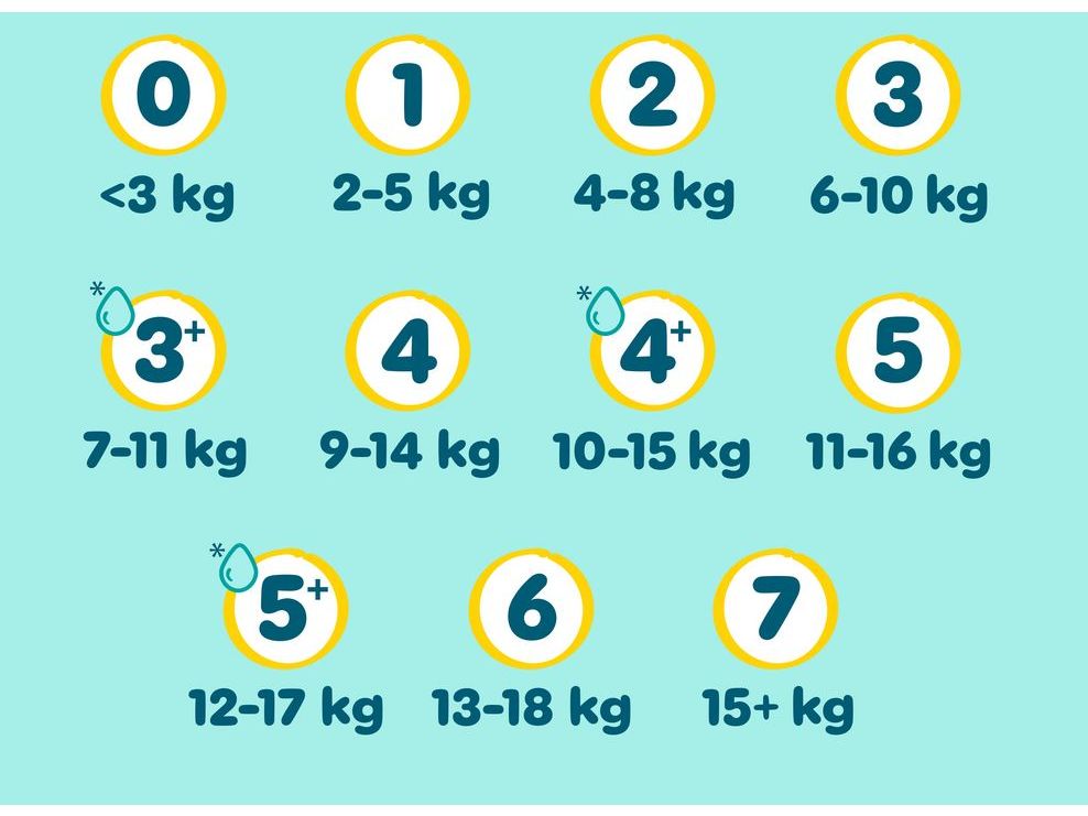 pampers-premium-protection-s4-single-pack-23ct-product-3