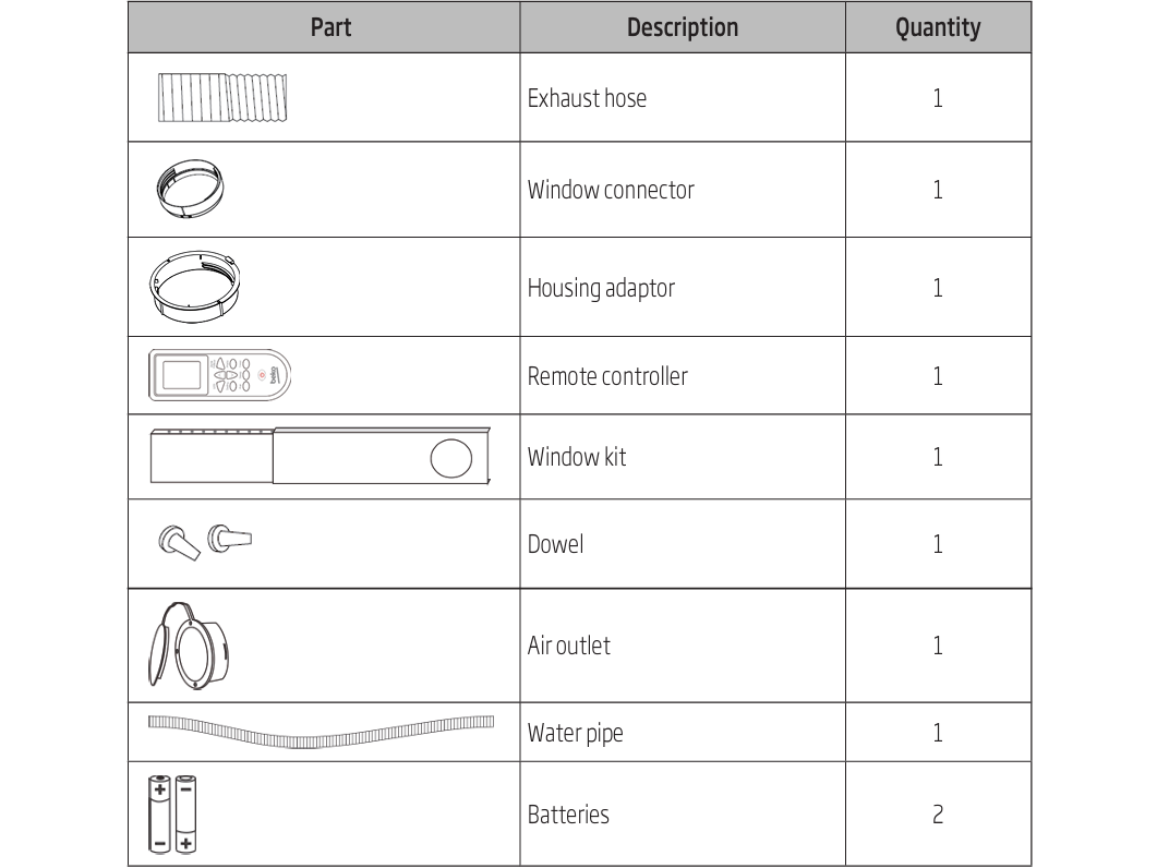 beko-bpn112c-mobiele-airco-12000-btu-product-10