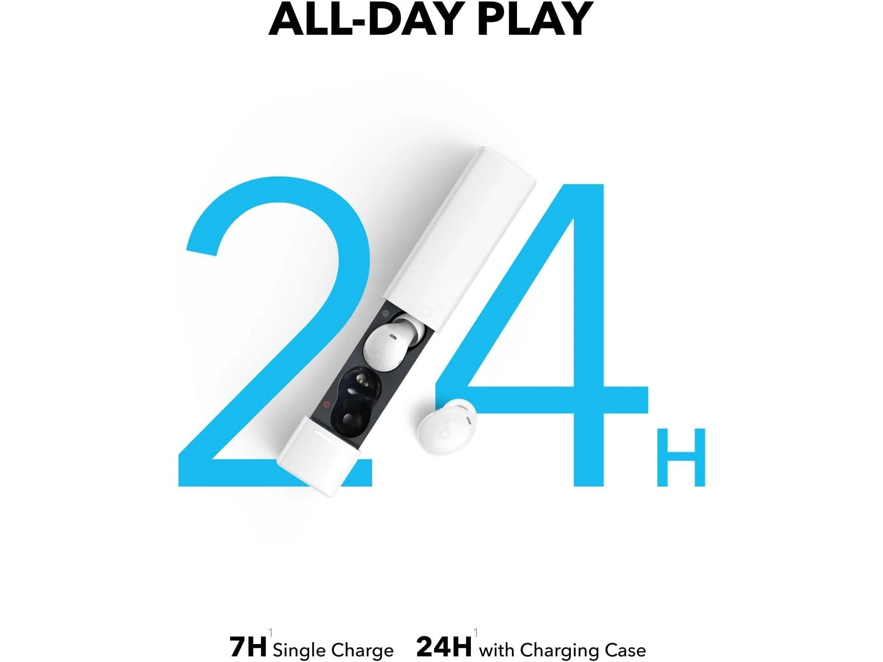 soundcore-a30i-white-product-0