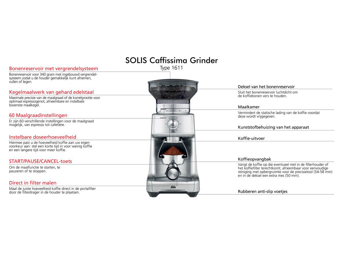 solis-barista-perfect-pro-118-espressomachineset