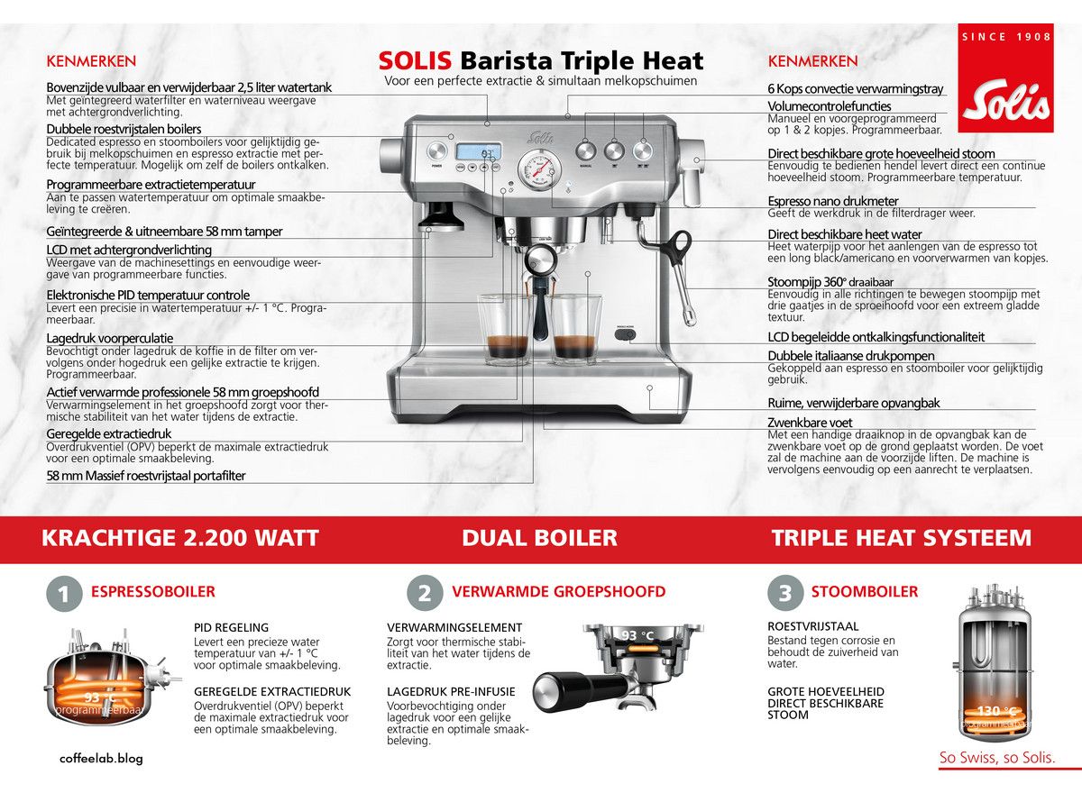barista-triple-heat-1011-espressomachine