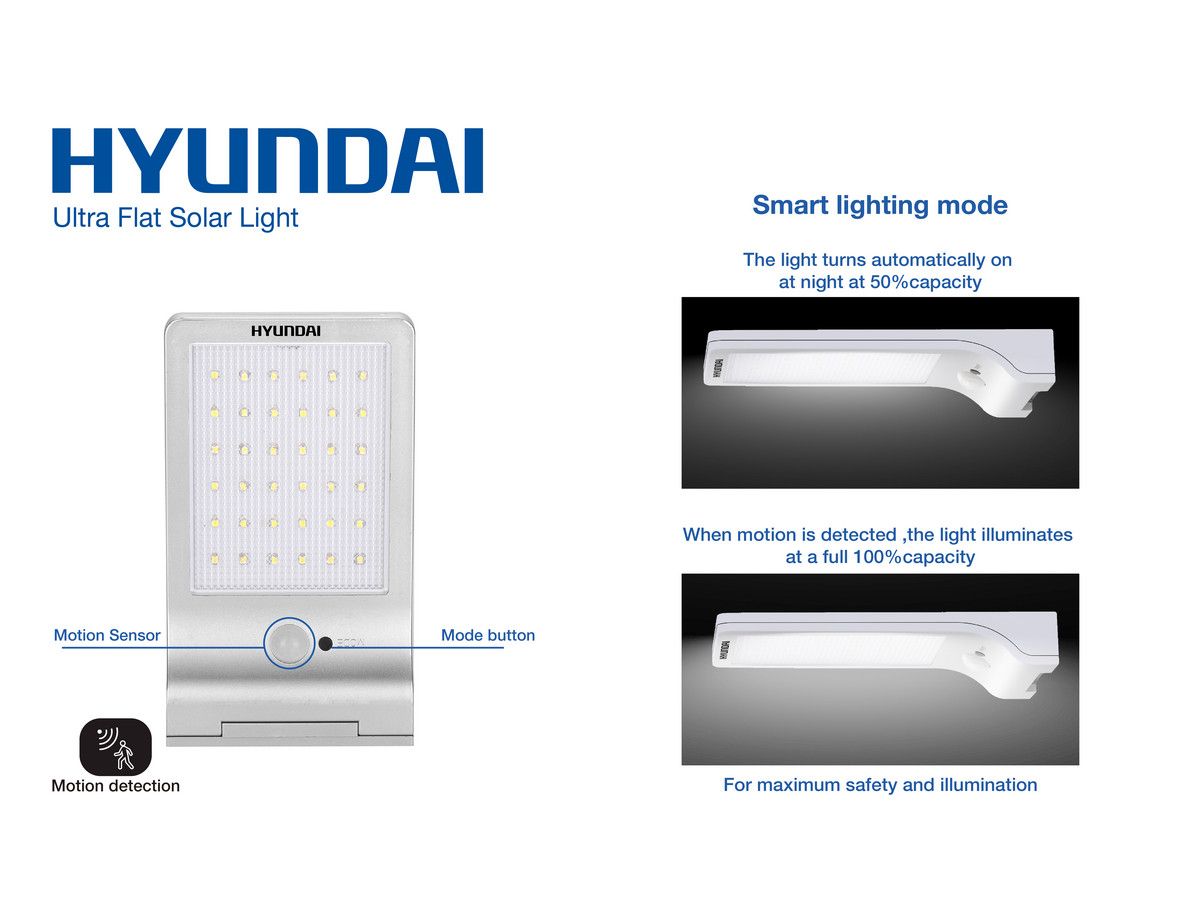 hyundai-led-floodlight-zonnepaneel