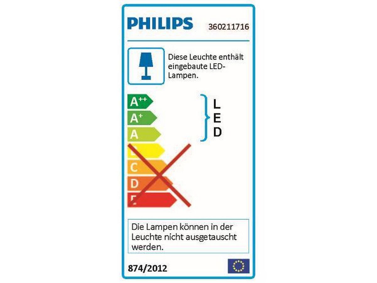 philips-vendee-led-hanglamp-4x-45-w