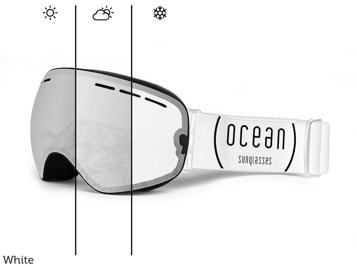 ocean-photochrom-skibrille